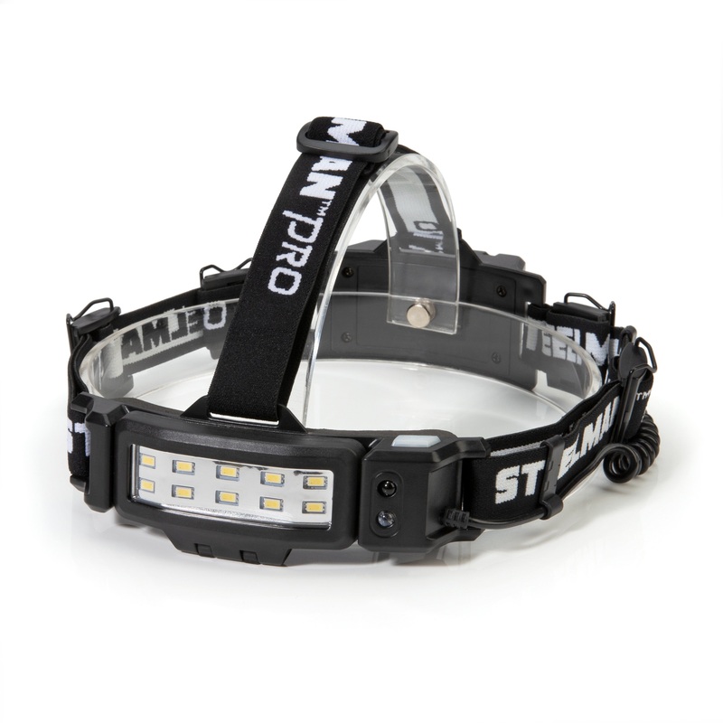 Slim Profile Rechargeable LED 250-Lumen Motion Activated Headlamp